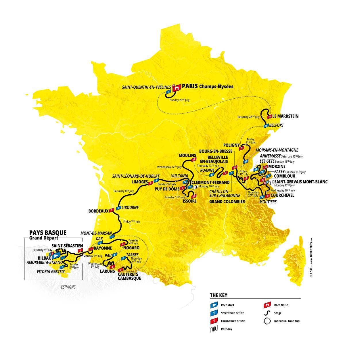 Tour de France 2023 Stage 6 How to watch, TV and live stream details